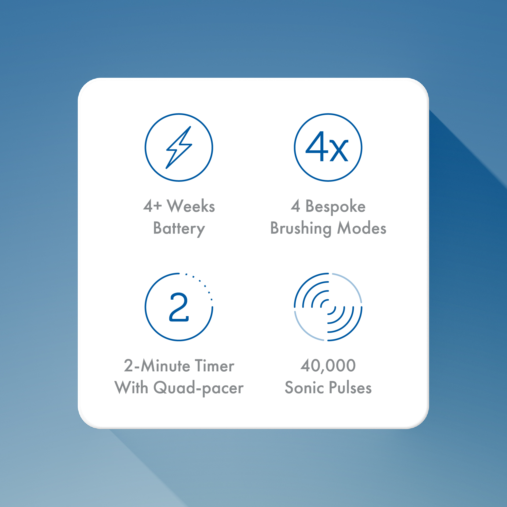 ORDO Sonic+ Electric Toothbrush: Premium Sonic Cleaning - Image 4